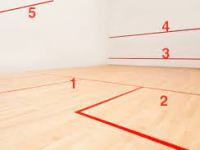 Las reglas básicas del&nbsp;squash